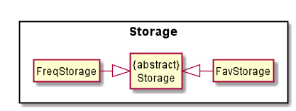 StorageComponent