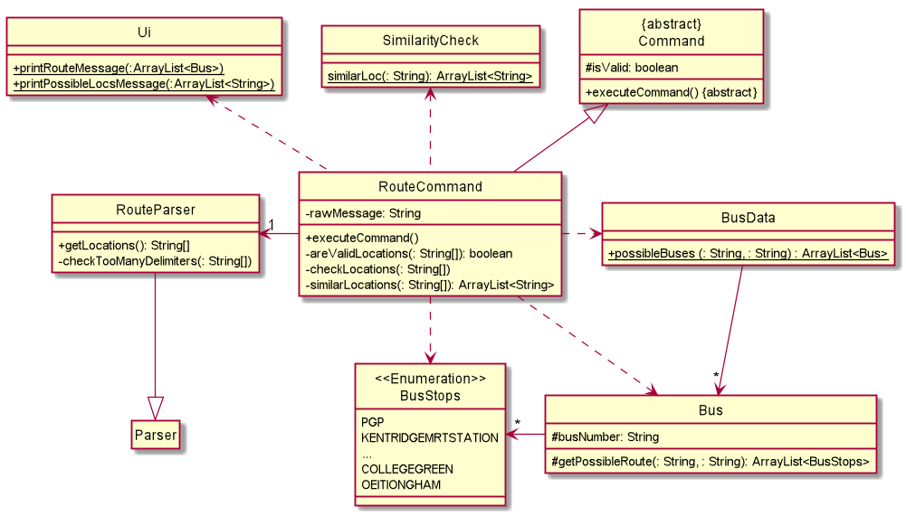 RouteCommandClass